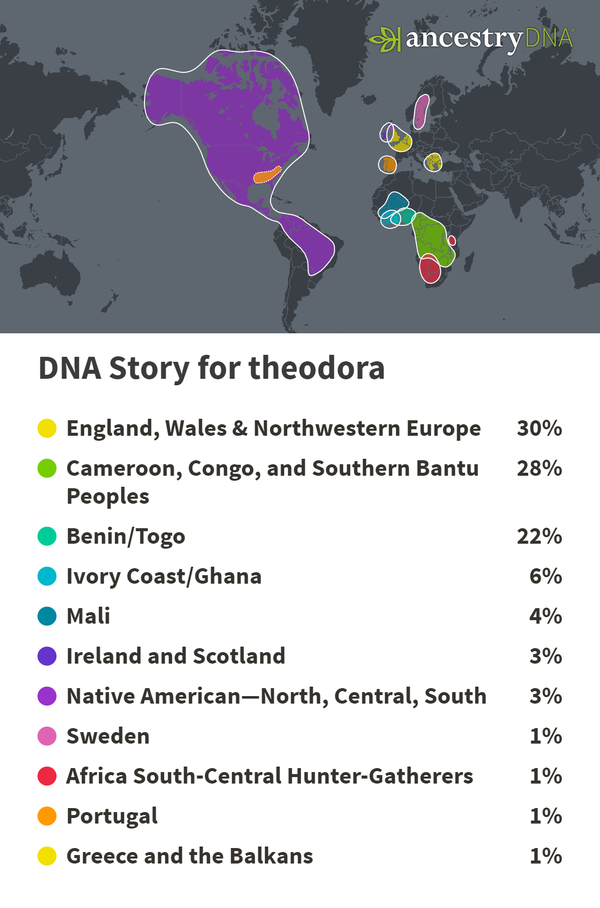 AncestryDNAStory-theodora-071118